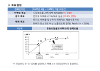 [매체기획론] vip 빕스 사례-15