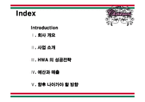 [사업계획서] 신개념 남성 온라인 쇼핑몰-2