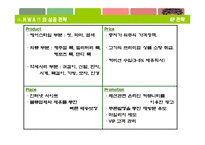 [사업계획서] 신개념 남성 온라인 쇼핑몰-11