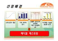 [사업계획서] 메디컬 레스토랑-3