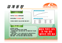 [사업계획서] 메디컬 레스토랑-6