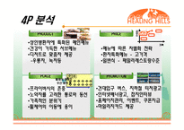 [사업계획서] 메디컬 레스토랑-11