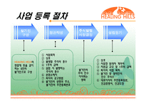 [사업계획서] 메디컬 레스토랑-16
