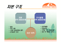 [사업계획서] 메디컬 레스토랑-18