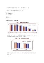 [사업계획서] 신개념 남성 온라인 쇼핑몰-9
