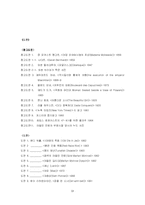 [현대미술] 팝 아트(팝아트)의 사진이미지 연구-13