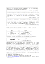 [고전문학사] 변강쇠가의 담론 분석-7
