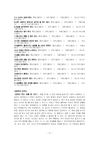 [건강심리]흡연프로그램 개발-12