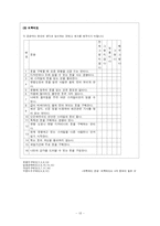 [패션심리] 유행과 자신감의 관계-14