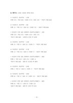 [패션심리] 유행과 자신감의 관계-15