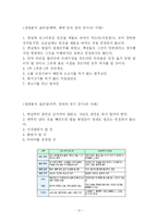 [윤리] 윤리학개론 레포트-12