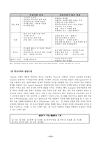[사회복지] 면담의 종류와 기록-사회복지실천-12