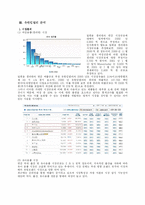 [경영학] 유한킴벌리 기업조사-4