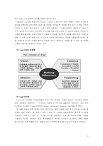 애플사 Apple사의 브랜드관리사례-3