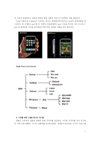 애플사 Apple사의 브랜드관리사례-7