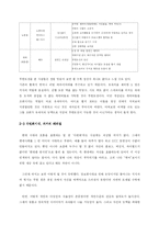 [리더쉽] 무한도전과 유재석 리더십-4