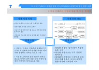 [국제경영전략] 홈데포 vs LG 신사업 비교분석-3