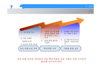 [국제경영전략] 홈데포 vs LG 신사업 비교분석-16