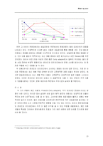 [경영정보시스템] P2P 파일공유 문제점과 대안-10