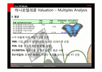 SKT과 하나로텔레콤 M&A 분석-18