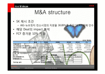 SKT과 하나로텔레콤 M&A 분석-20