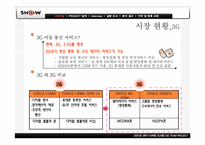 [마케팅조사] KTF 쇼 SHOW 의 촉진 활동 분석 및 시장 확대를 위한 전략 수립-4