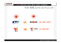 [마케팅조사] KTF 쇼 SHOW 의 촉진 활동 분석 및 시장 확대를 위한 전략 수립-10