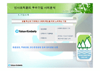 [윤리경영] 인사조직의 윤리-19