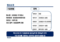 고려제강 인사관리-3