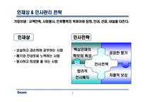 고려제강 인사관리-4