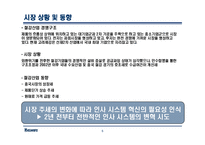 고려제강 인사관리-5