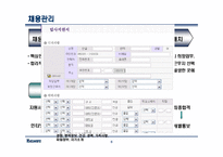 고려제강 인사관리-6