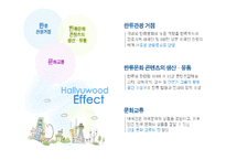[관광] 태왕사신기와 한류-14