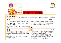 [재무관리] 맥도날드 재무제표분석-4