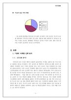 [마케팅] 미스터 도넛 마케팅 전략-8
