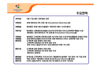 [서비스운영관리] 에버랜드 서비스 운영 전략-9