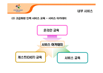 [서비스운영관리] 에버랜드 서비스 운영 전략-12