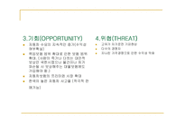 [서비스마케팅] 삼성 애니카(삼성화재)-10