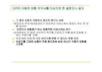 [서비스마케팅] 삼성 애니카(삼성화재)-11