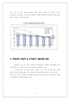[국제무역] 자동차 시장과 글로벌 전략-8