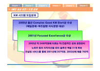[경영정보시스템] SK주식회사 사례 분석 -KM 시스템-18