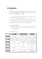 [마케팅] 유한킴벌리 마케팅-6