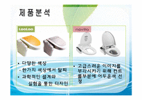 [마케팅] 룰루비데의 현황과 전망-12