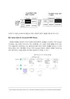 [조직론] HP(휴렛팩커드)와 Compaq M&A 사례-12