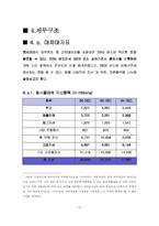 [회계원리] 펩시 재무분석-15