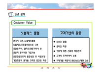 [인터넷비즈니스모델] 인터넷 기업의 사업 모형 분석 -결혼정보업체 듀오의 사례를 중심으로-6