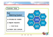 [인터넷비즈니스모델] 인터넷 기업의 사업 모형 분석 -결혼정보업체 듀오의 사례를 중심으로-7