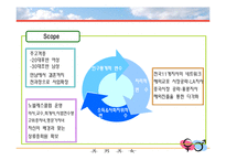 [인터넷비즈니스모델] 인터넷 기업의 사업 모형 분석 -결혼정보업체 듀오의 사례를 중심으로-8