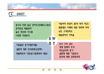 [인터넷비즈니스모델] 인터넷 기업의 사업 모형 분석 -결혼정보업체 듀오의 사례를 중심으로-14