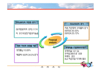 [인터넷비즈니스모델] 인터넷 기업의 사업 모형 분석 -결혼정보업체 듀오의 사례를 중심으로-19